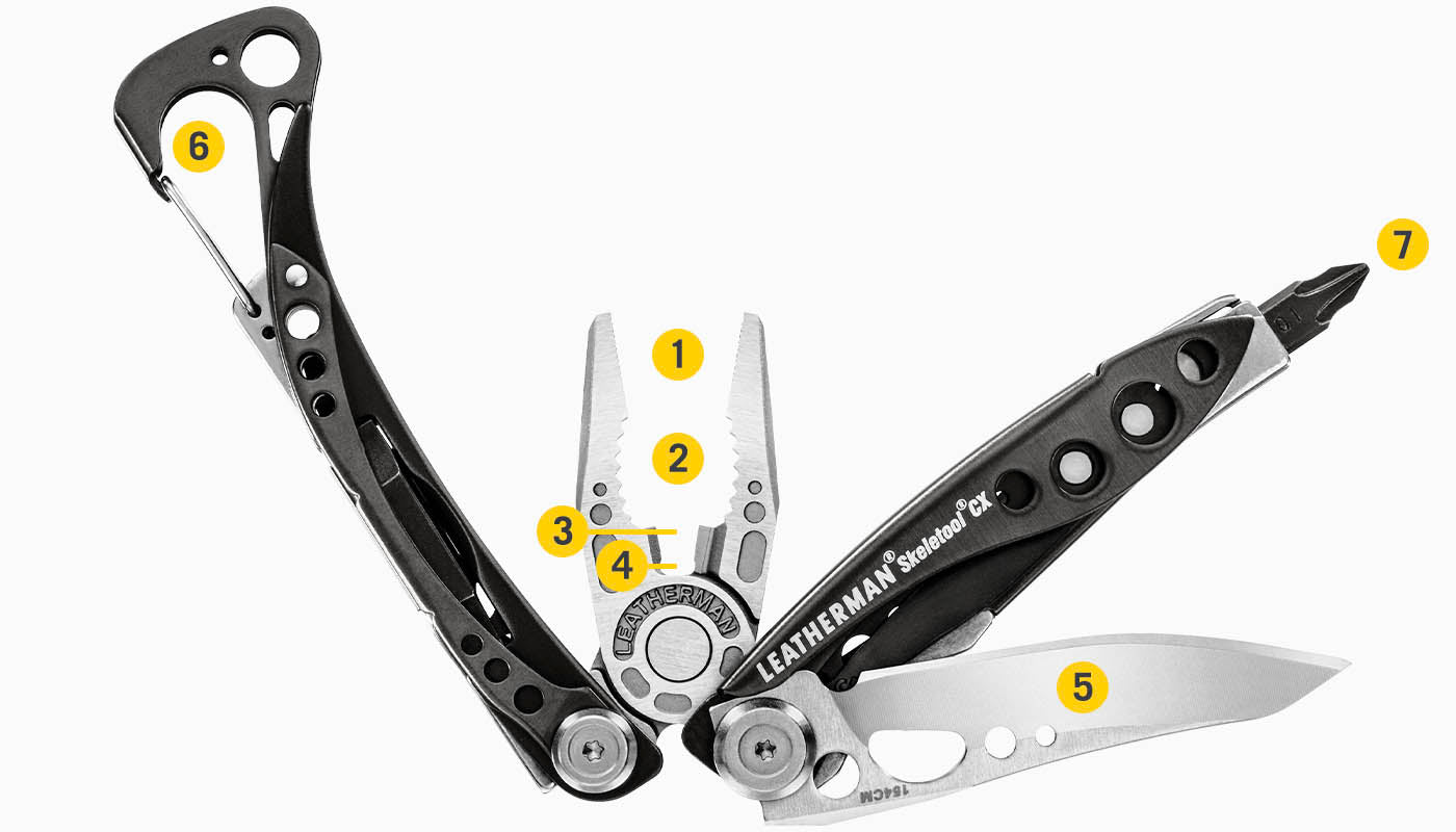 b501d333347f59a6acf2f7c47b47a5ccdaa9f543_skeletool_cx_tools.jpg